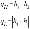 eq rankine 2